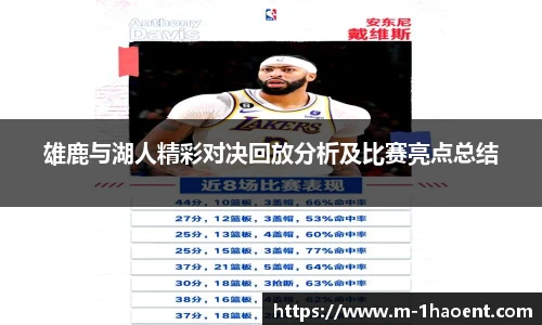 雄鹿与湖人精彩对决回放分析及比赛亮点总结