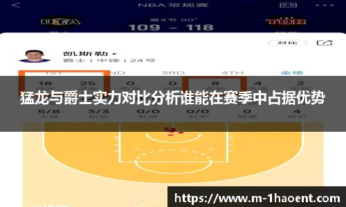 猛龙与爵士实力对比分析谁能在赛季中占据优势