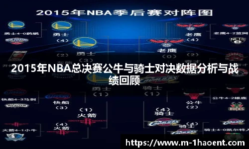 2015年NBA总决赛公牛与骑士对决数据分析与战绩回顾